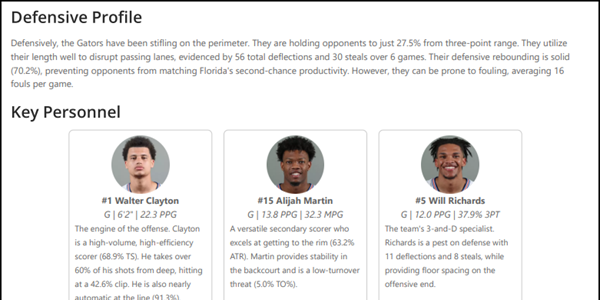 Florida Gators Scouting Report