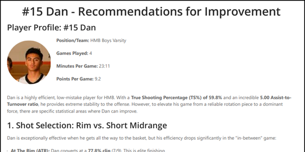 Strengths & Weaknesses